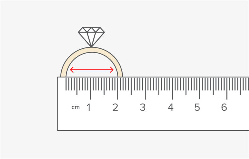 Ring Sizing Methods